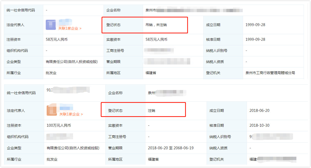 泉州公司注銷和泉州公司吊銷的區別